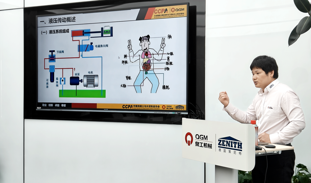 Na-eweta ahụmịhe igwe n'ime klaasị: ịnya ụgbọ ala na-ebugharị site na mbufe ihe ọmụma