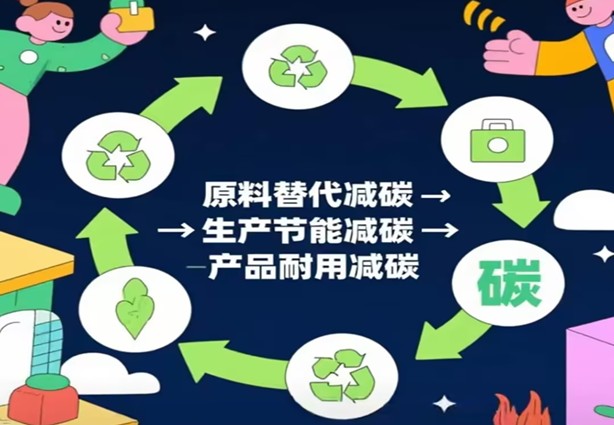 Ụzọ maka ihe eji arụ ụlọ na-adịghị mma-Carbon n'okpuru atụmatụ Carbon Dual